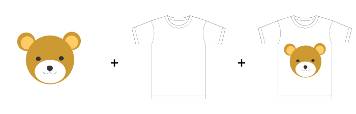愛知県春日井市でオリジナルプリントTシャツ作成 インクジェットプリント ホワイトプリントなしの料金の目安画像